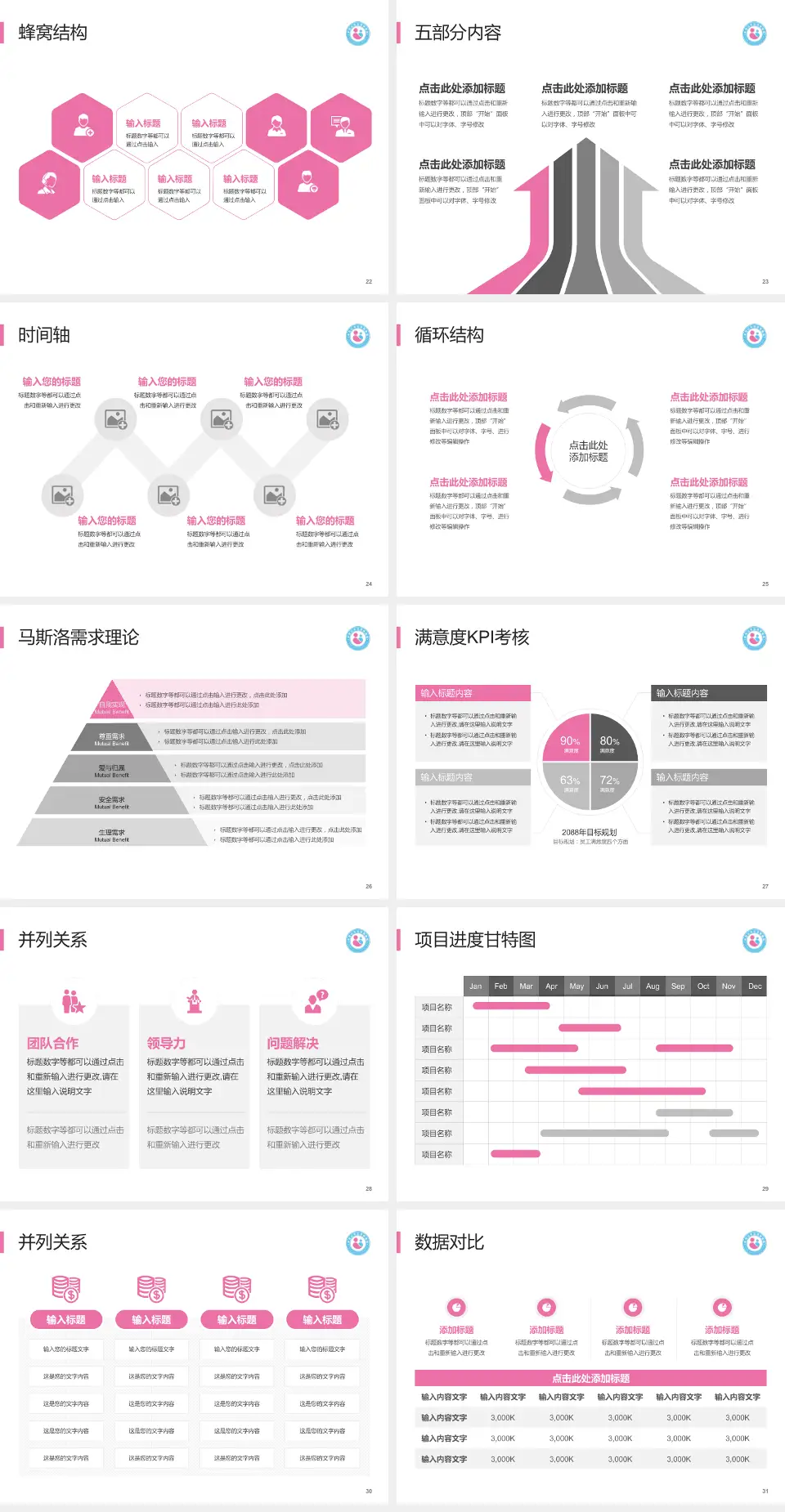 平顶山市妇幼保健院医疗知识普及PPT模板4:3格式幻灯片预览图4