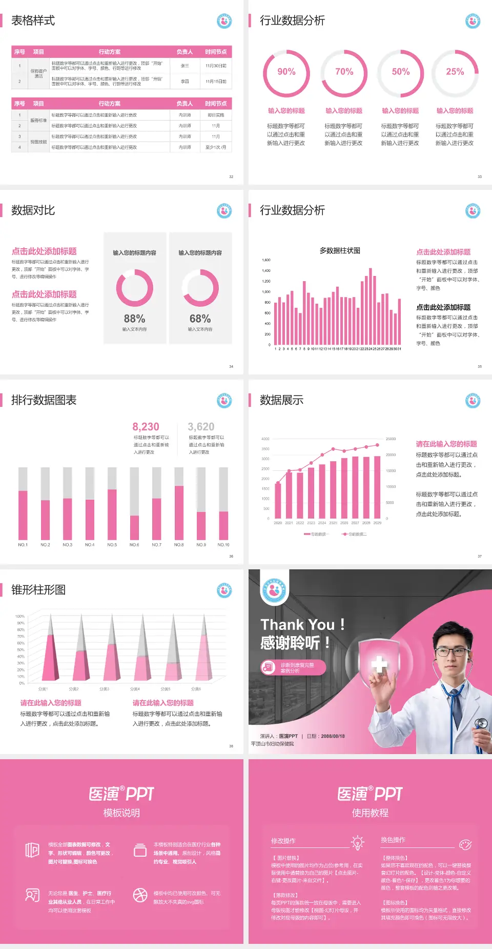 平顶山市妇幼保健院医疗知识普及PPT模板4:3格式幻灯片预览图5