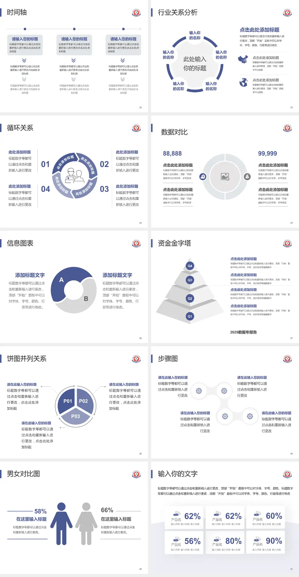 开封市人民医院医院管理报告PPT模板4:3格式幻灯片预览图4