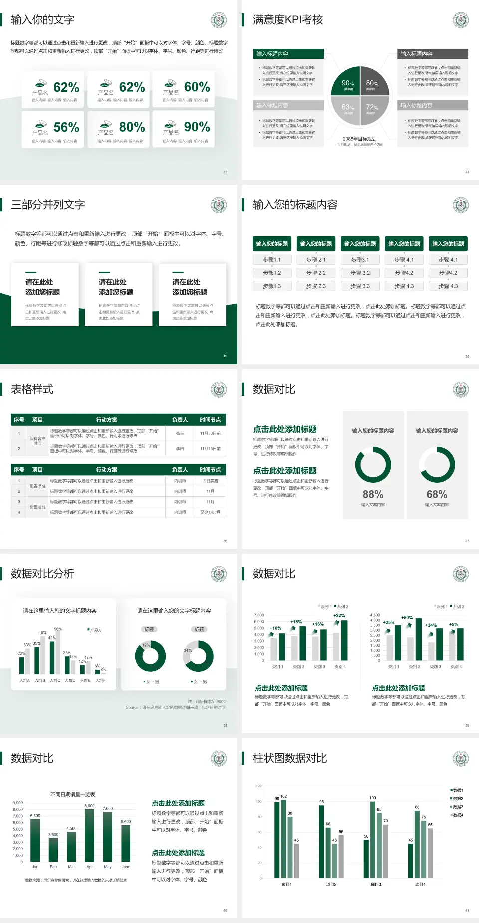 武警河南总队医院科研成果展示PPT模板4:3格式幻灯片预览图5