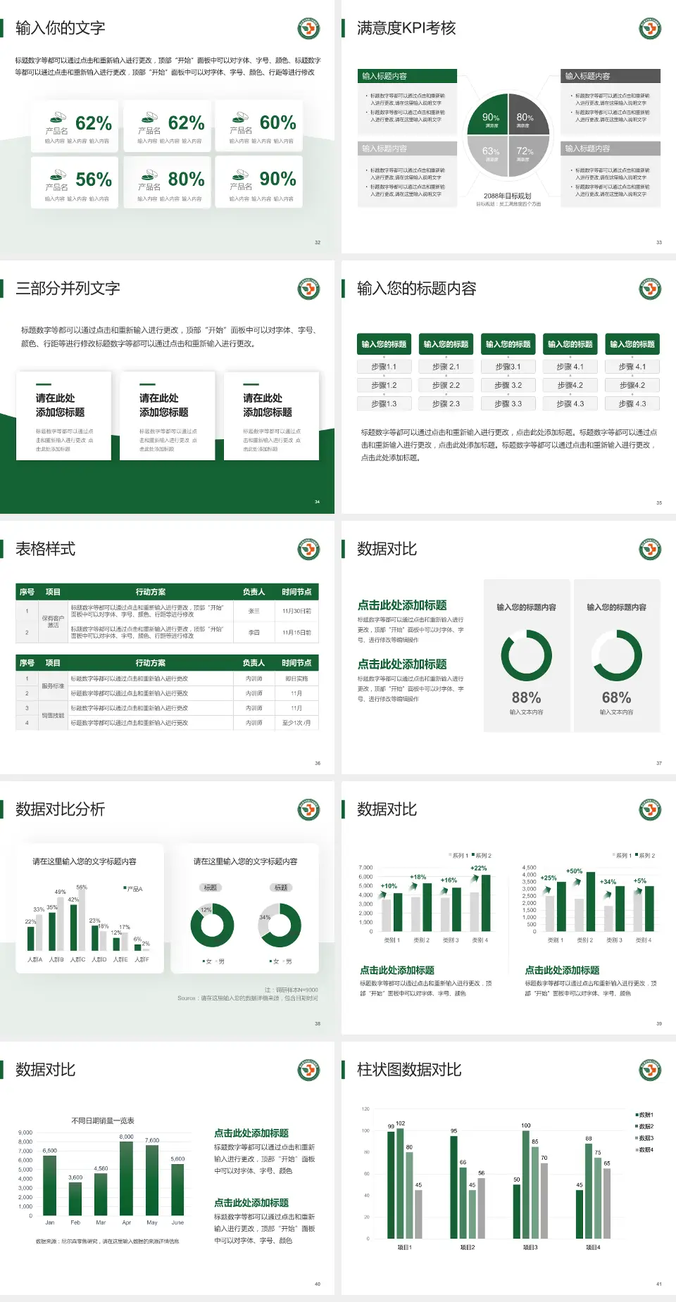 新乡医学院第三附属医院科研成果展示PPT模板4:3格式幻灯片预览图5