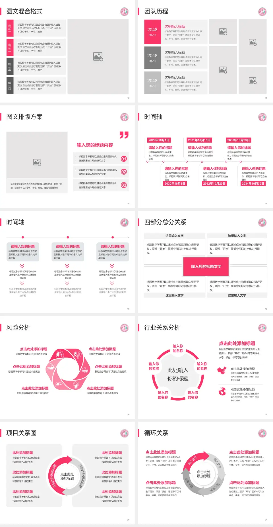 安阳市妇幼保健院项目申请与汇报PPT模板4:3格式幻灯片预览图3