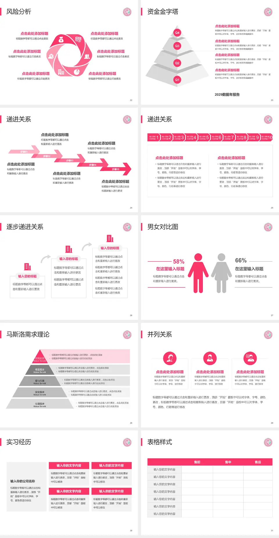 安阳市妇幼保健院项目申请与汇报PPT模板4:3格式幻灯片预览图4
