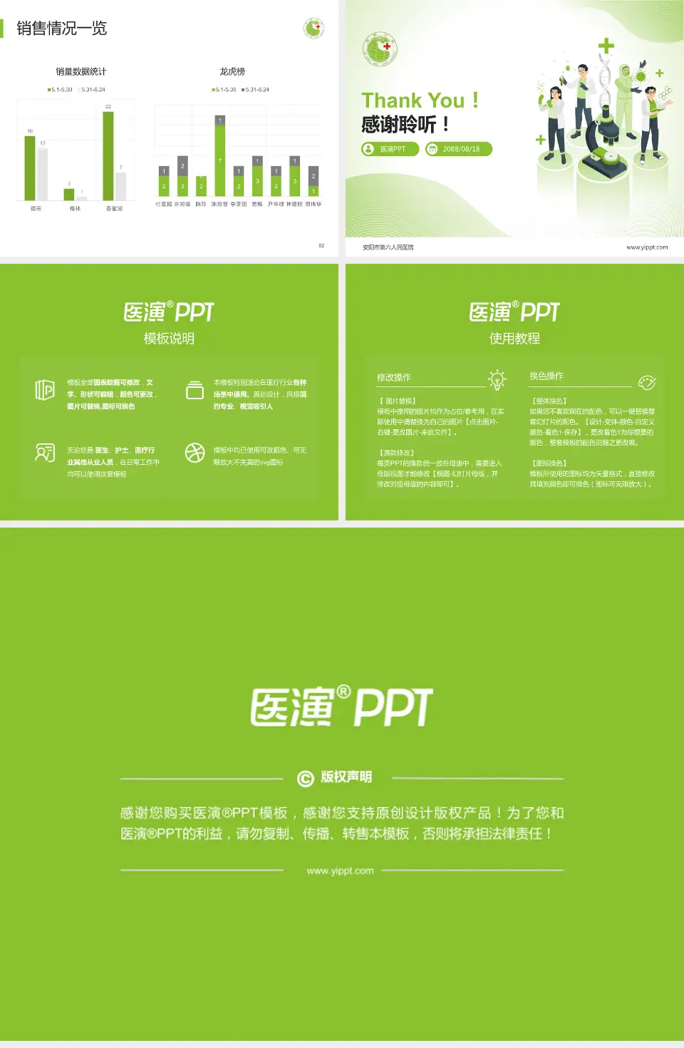 安阳市第六人民医院品管圈PDCA演示专用PPT模板4:3格式幻灯片预览图7