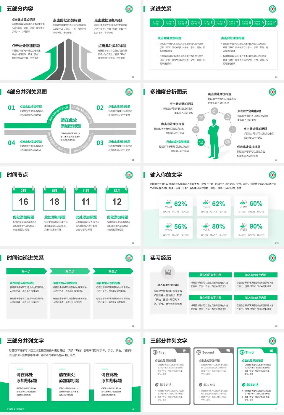 新乡市中心医院东院区品管圈PDCA演示专用PPT模板16:9格式幻灯片预览图5