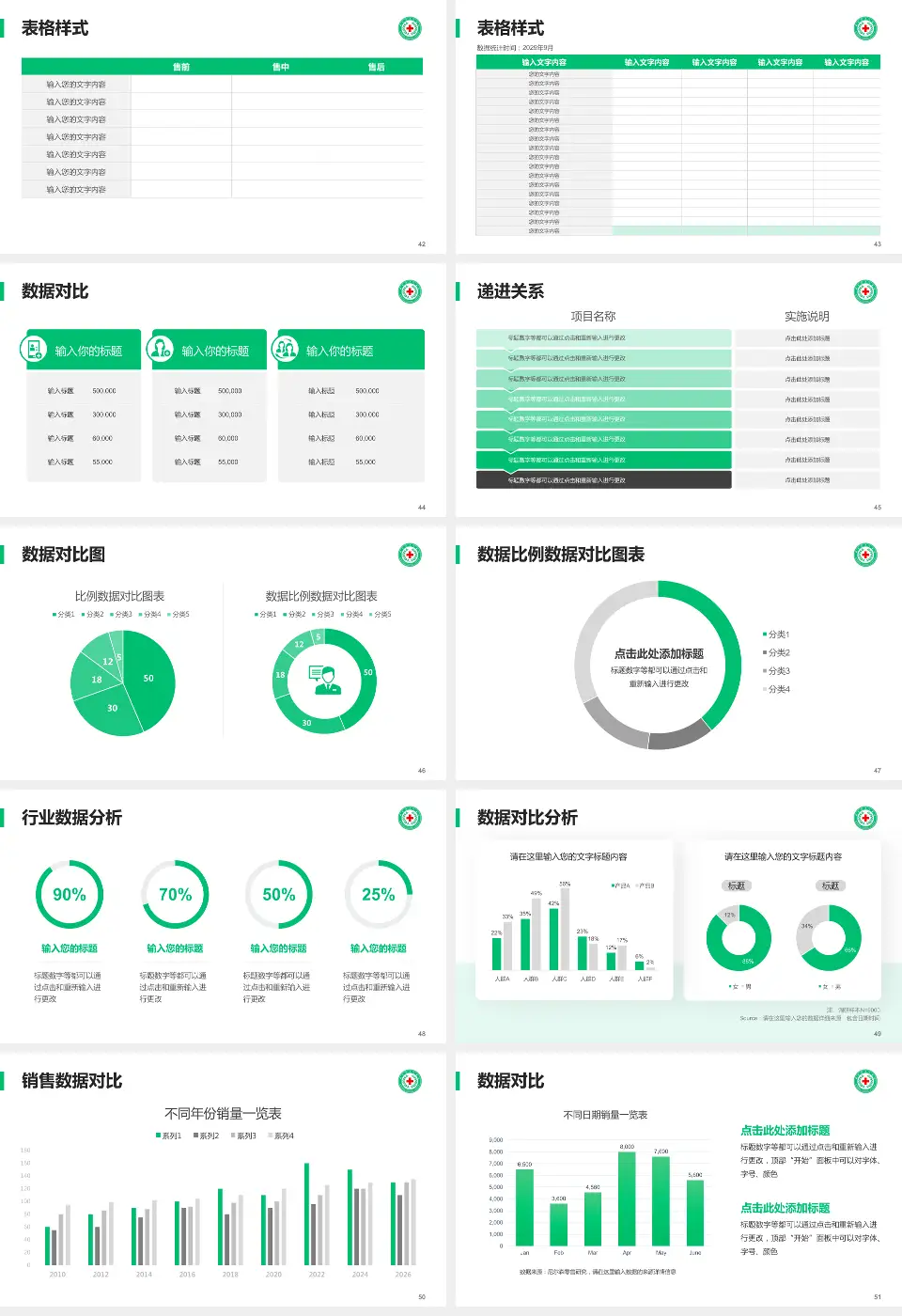 新乡市中心医院东院区品管圈PDCA演示专用PPT模板16:9格式幻灯片预览图6