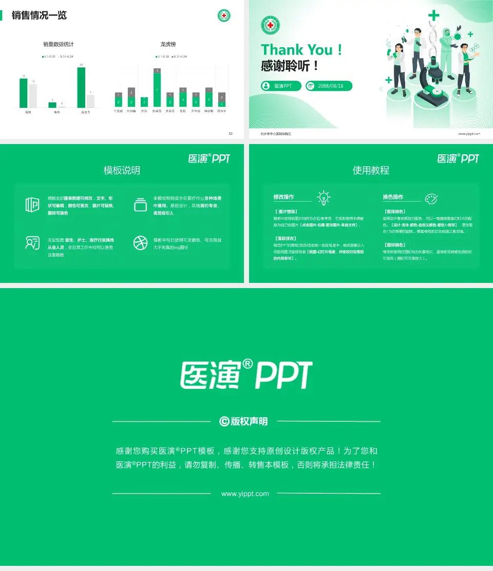新乡市中心医院东院区品管圈PDCA演示专用PPT模板16:9格式幻灯片预览图7