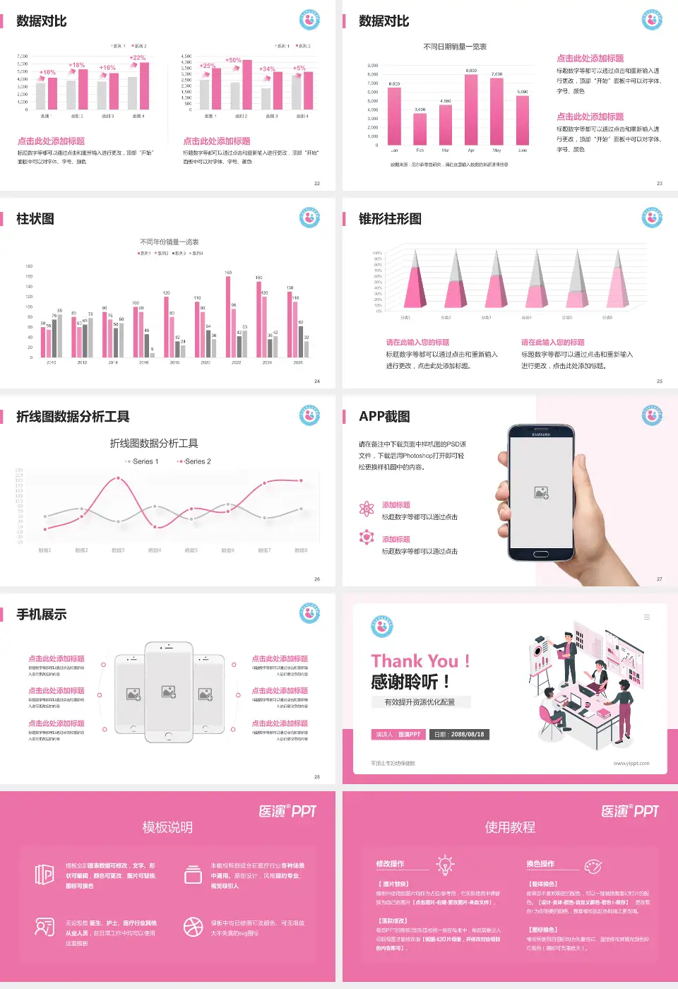 平顶山市妇幼保健院财务与预算报告PPT模板16:9格式幻灯片预览图4