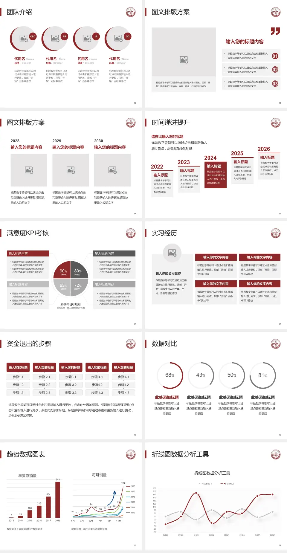 新乡医学院第一附属医院培训与教育PPT模板4:3格式幻灯片预览图3