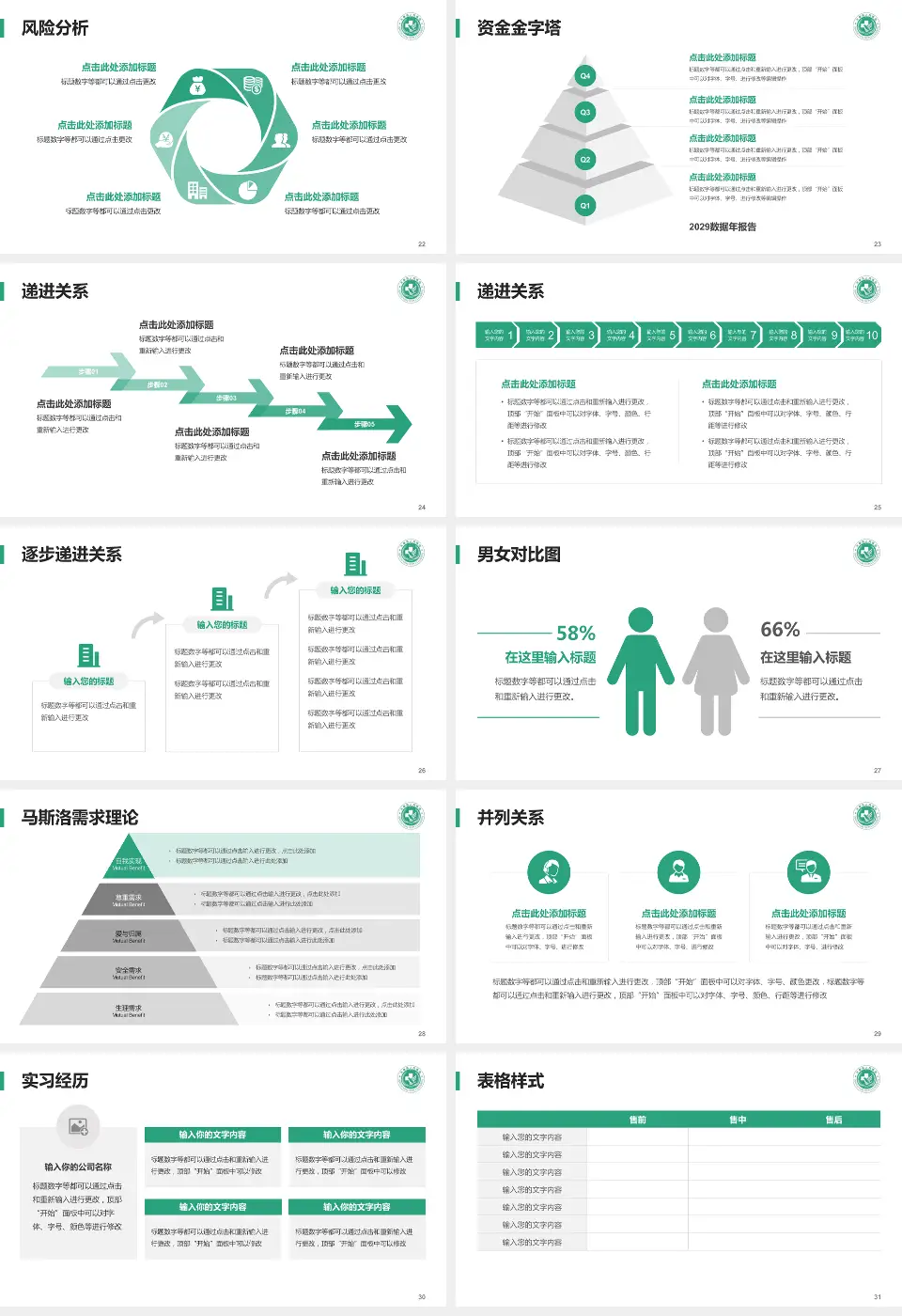 太康县人民医院项目申请与汇报PPT模板16:9格式幻灯片预览图4