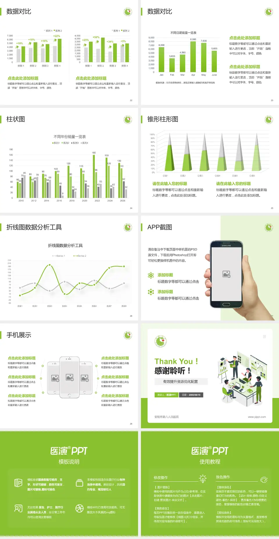 安阳市第六人民医院财务与预算报告PPT模板4:3格式幻灯片预览图4
