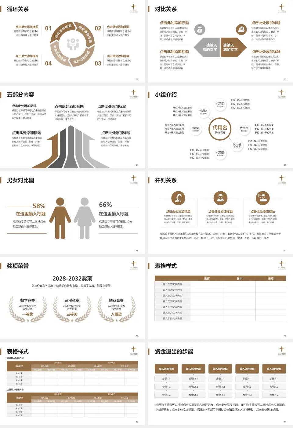 河南省中医院医院简介/日常通用PPT模板16:9格式幻灯片预览图5
