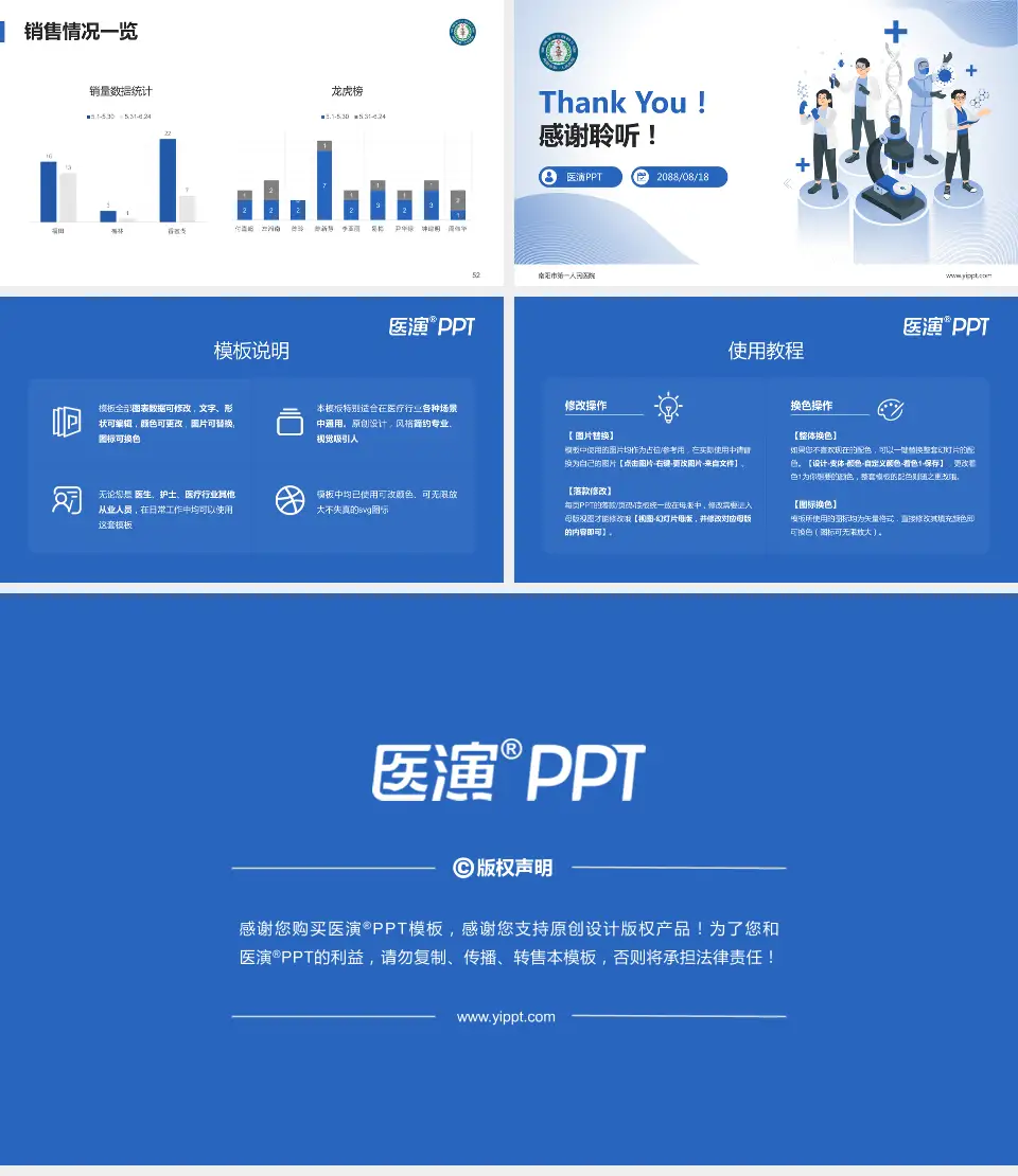 南阳市第一人民医院品管圈PDCA演示专用PPT模板16:9格式幻灯片预览图7