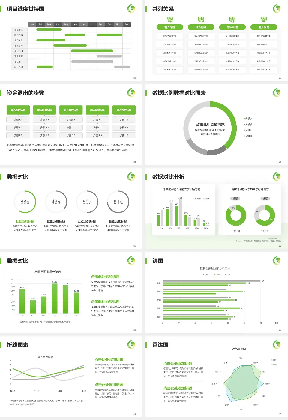 唐山市妇幼保健院项目申请与汇报PPT模板16:9格式幻灯片预览图5