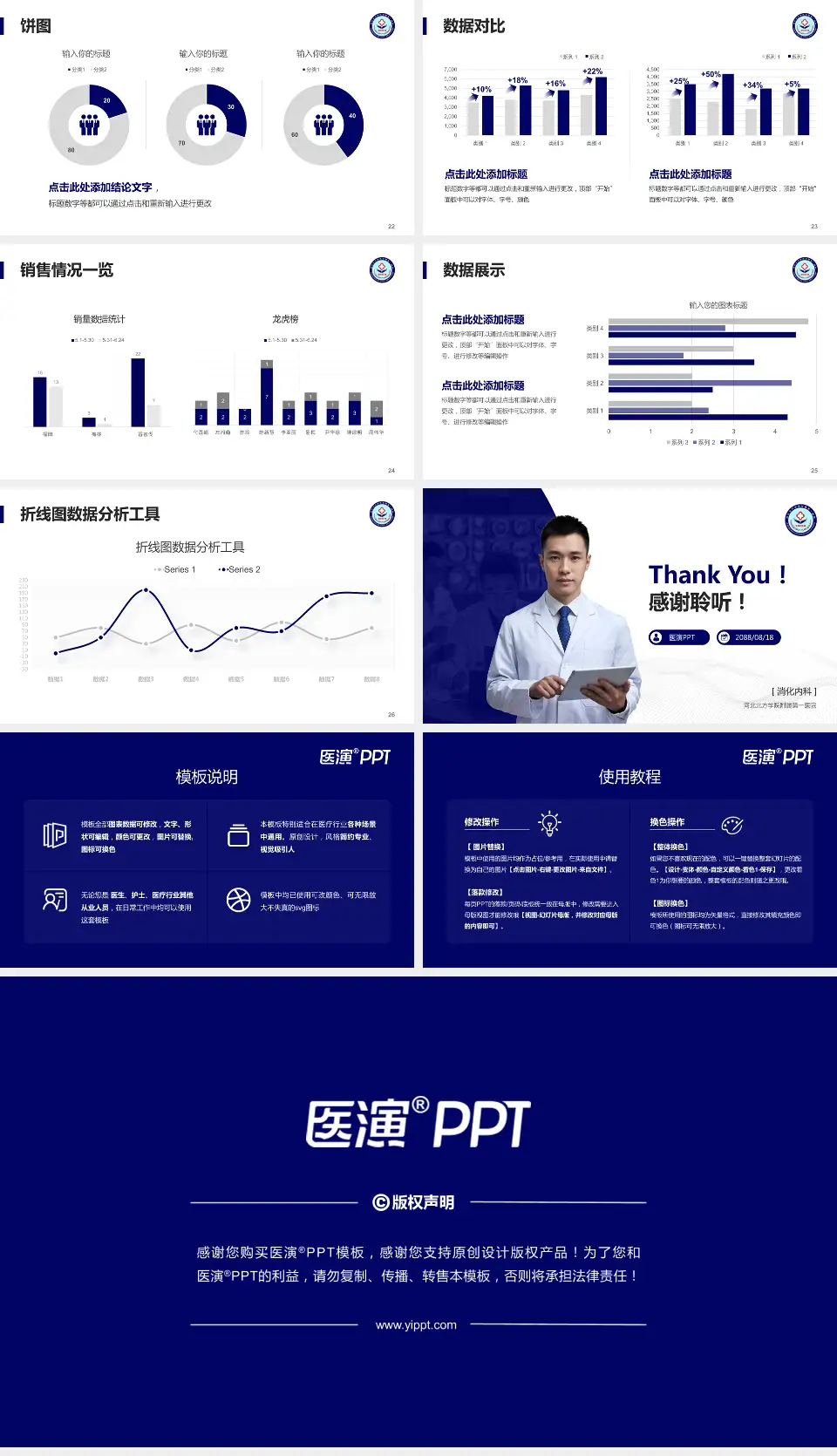河北北方学院附属第一医院病例分享与讨论PPT模板16:9格式幻灯片预览图4