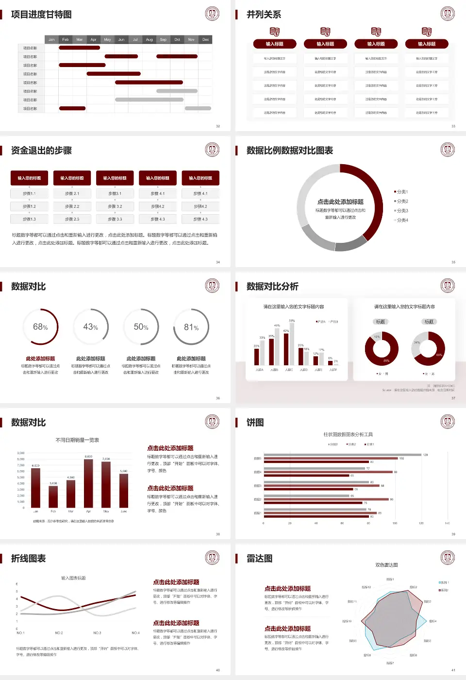 温州医科大学附属第一医院南白象院区项目申请与汇报PPT模板16:9格式幻灯片预览图5