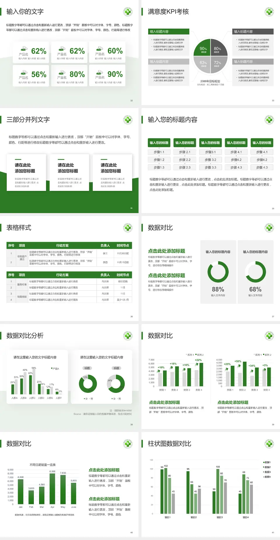 邢台医专第二附属医院科研成果展示PPT模板4:3格式幻灯片预览图5