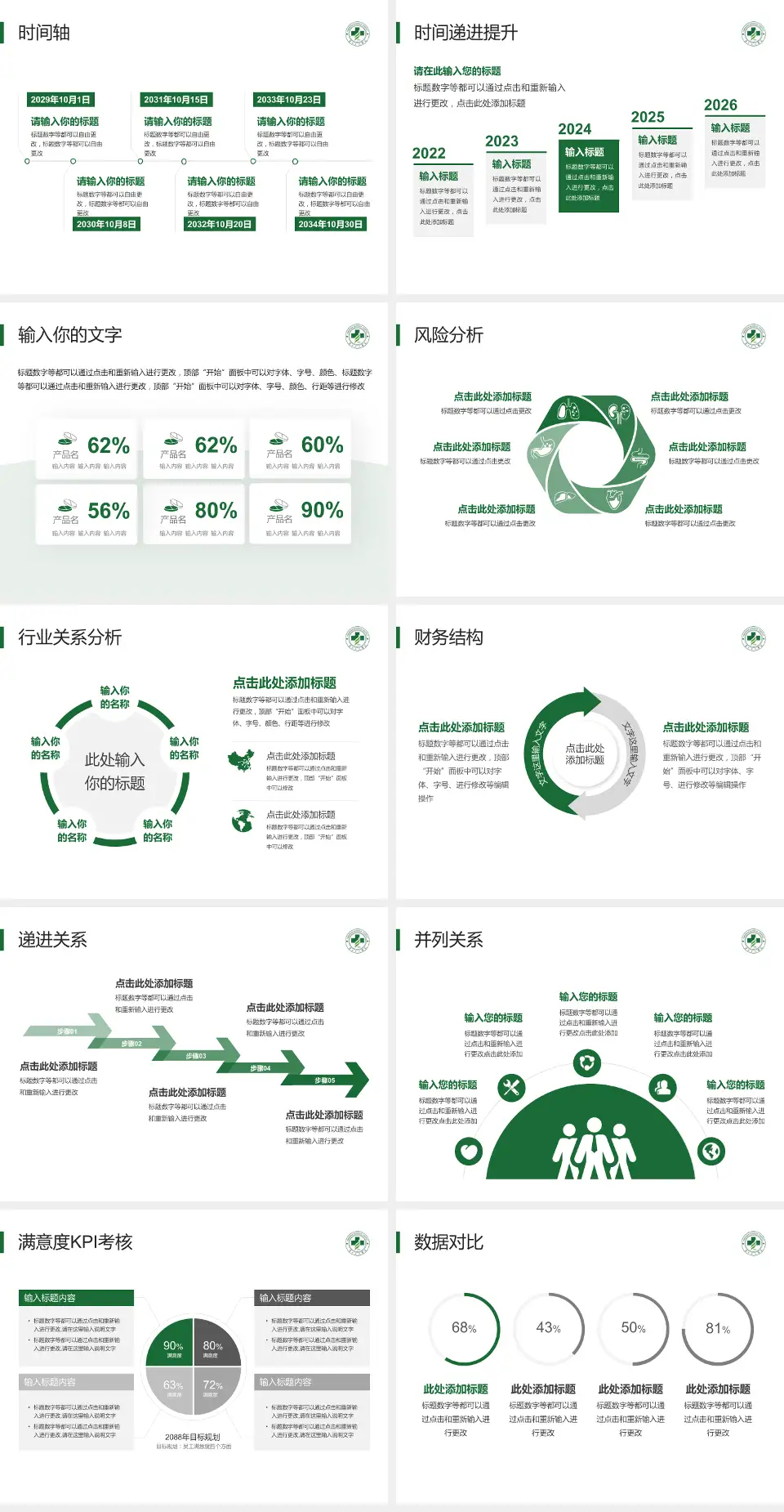 唐山工人医院病例分享与讨论PPT模板4:3格式幻灯片预览图3