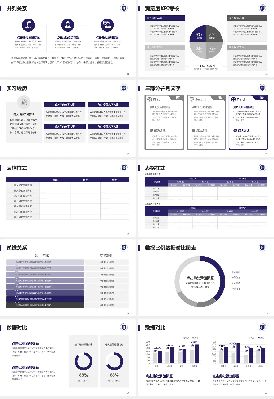 河北省沧州中西医结合医院东院区医院管理报告PPT模板16:9格式幻灯片预览图5