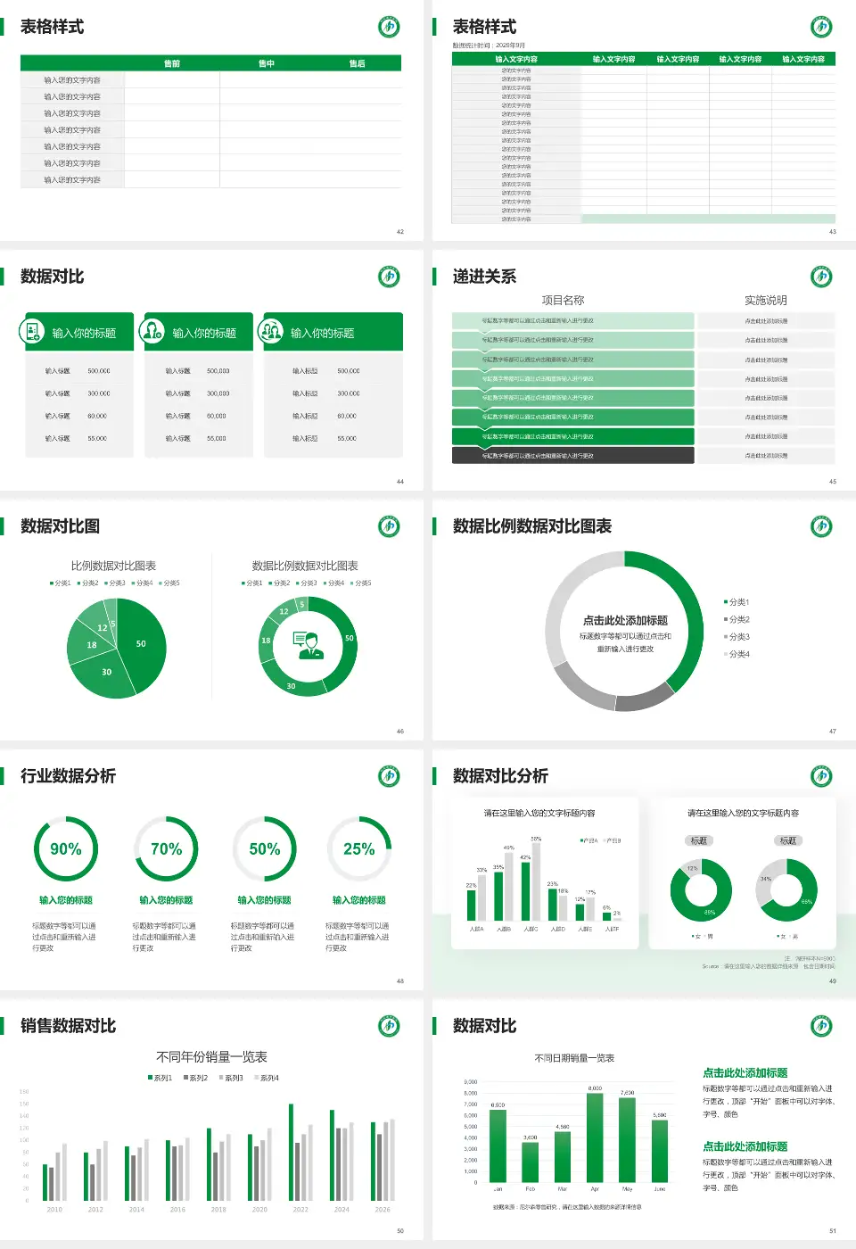 河北省中医院品管圈PDCA演示专用PPT模板16:9格式幻灯片预览图6