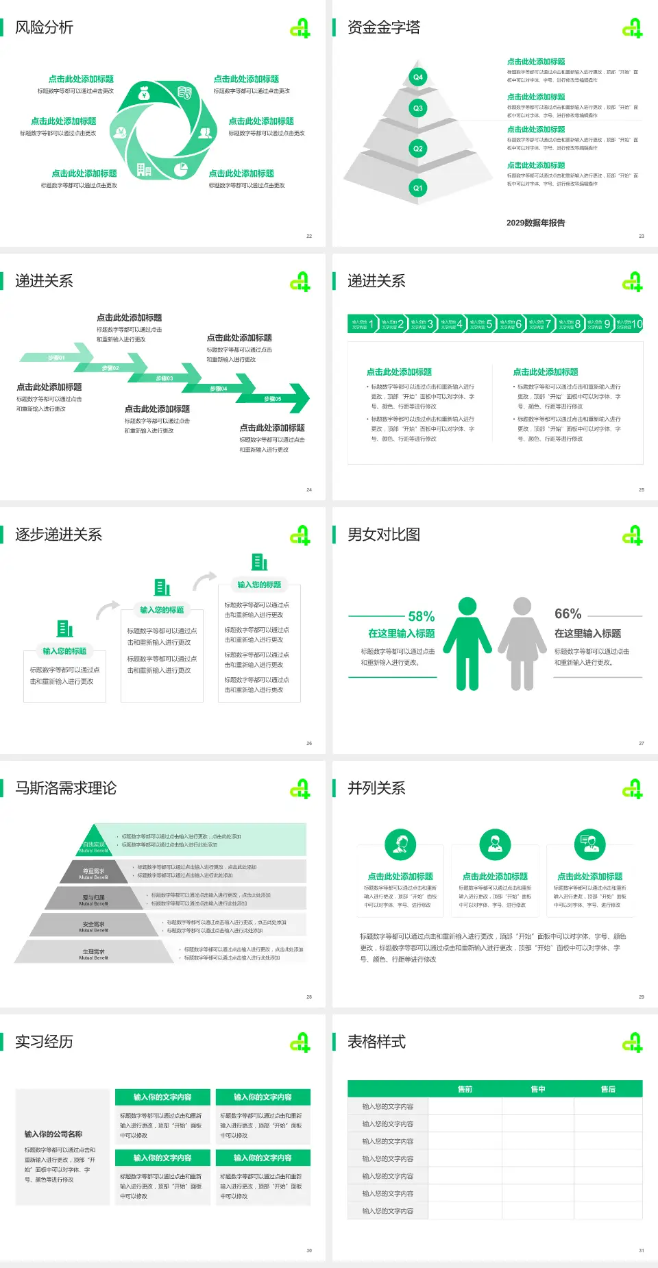 廊坊市第四人民医院主院区项目申请与汇报PPT模板4:3格式幻灯片预览图4