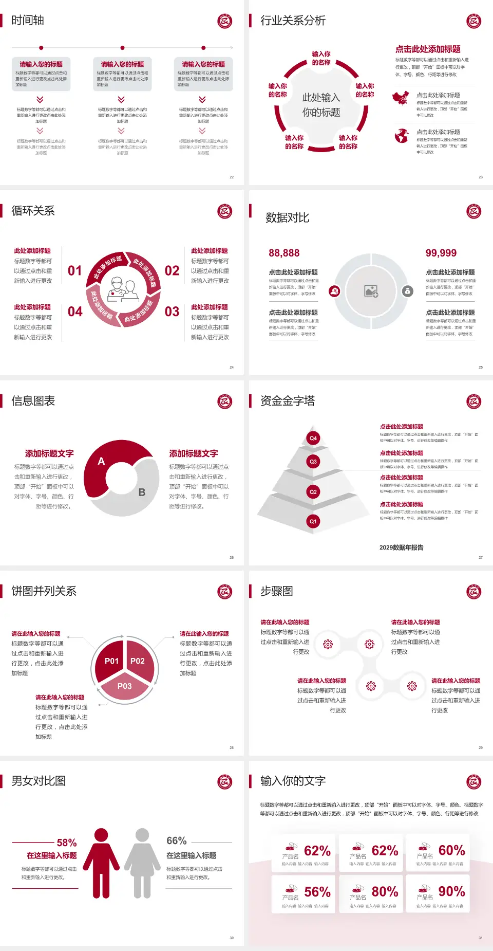 沧州市人民医院颐和妇产儿童院区医院管理报告PPT模板4:3格式幻灯片预览图4