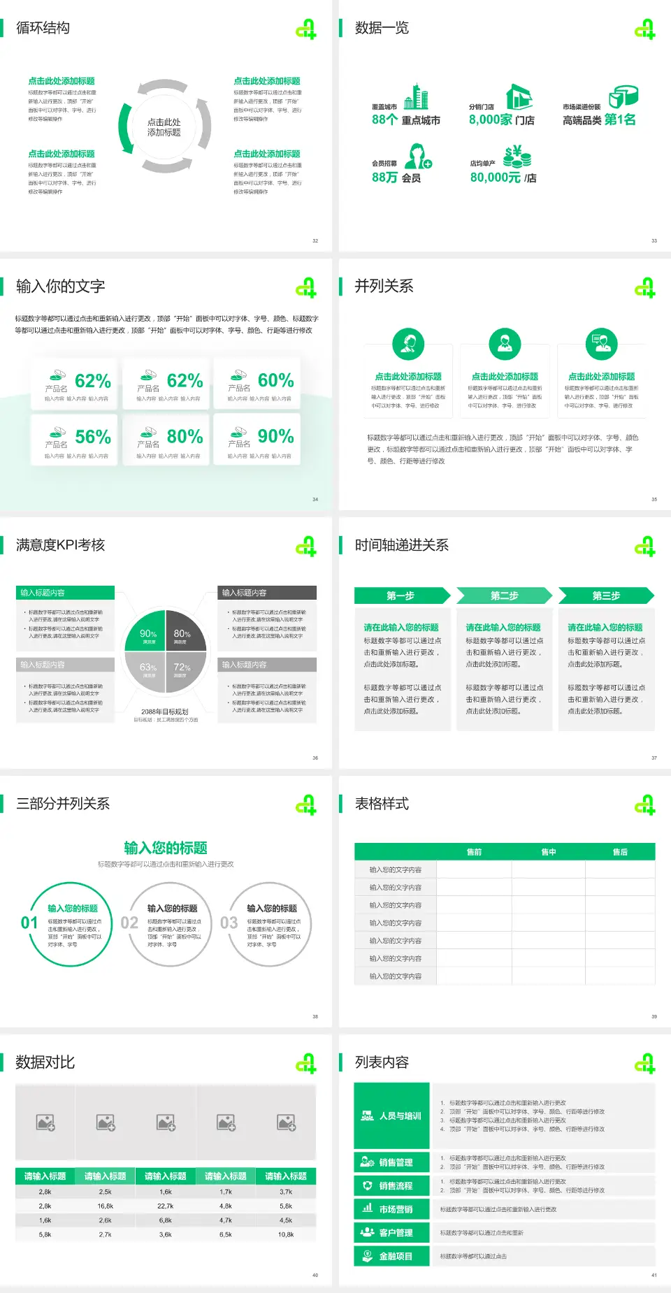 廊坊市第四人民医院主院区患者教育与指导PPT模板4:3格式幻灯片预览图5