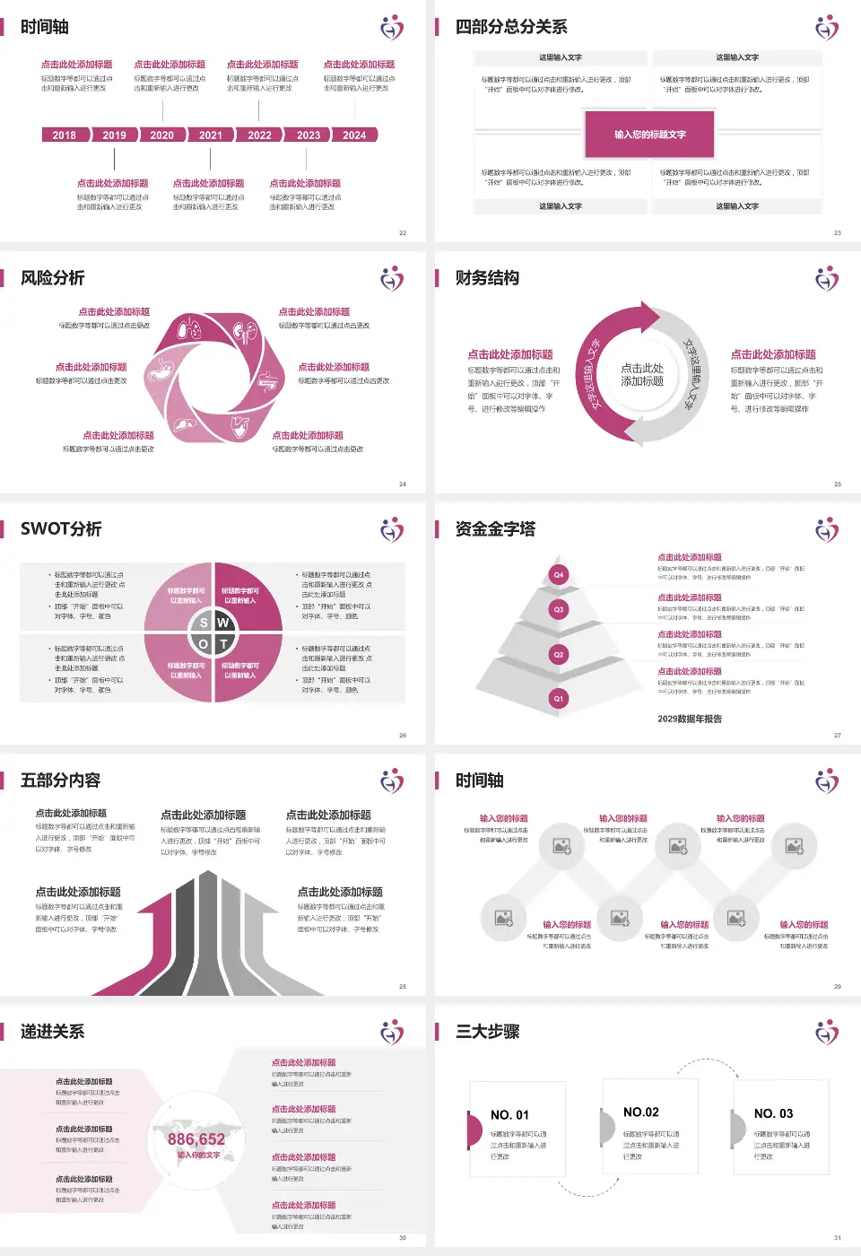 邯郸市妇幼保健院患者教育与指导PPT模板16:9格式幻灯片预览图4