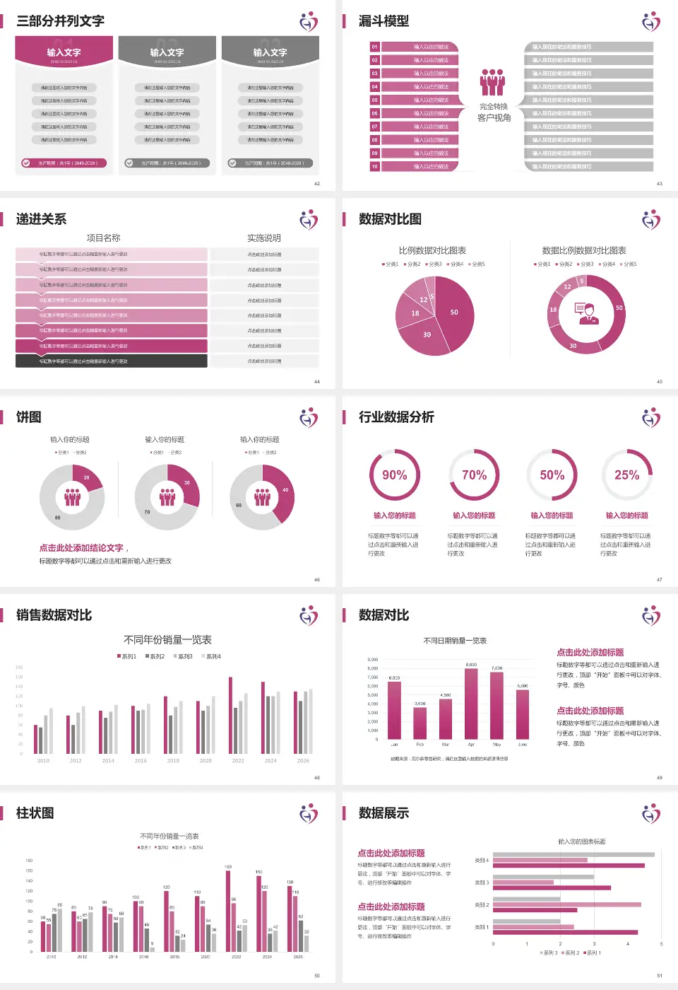 邯郸市妇幼保健院患者教育与指导PPT模板16:9格式幻灯片预览图6