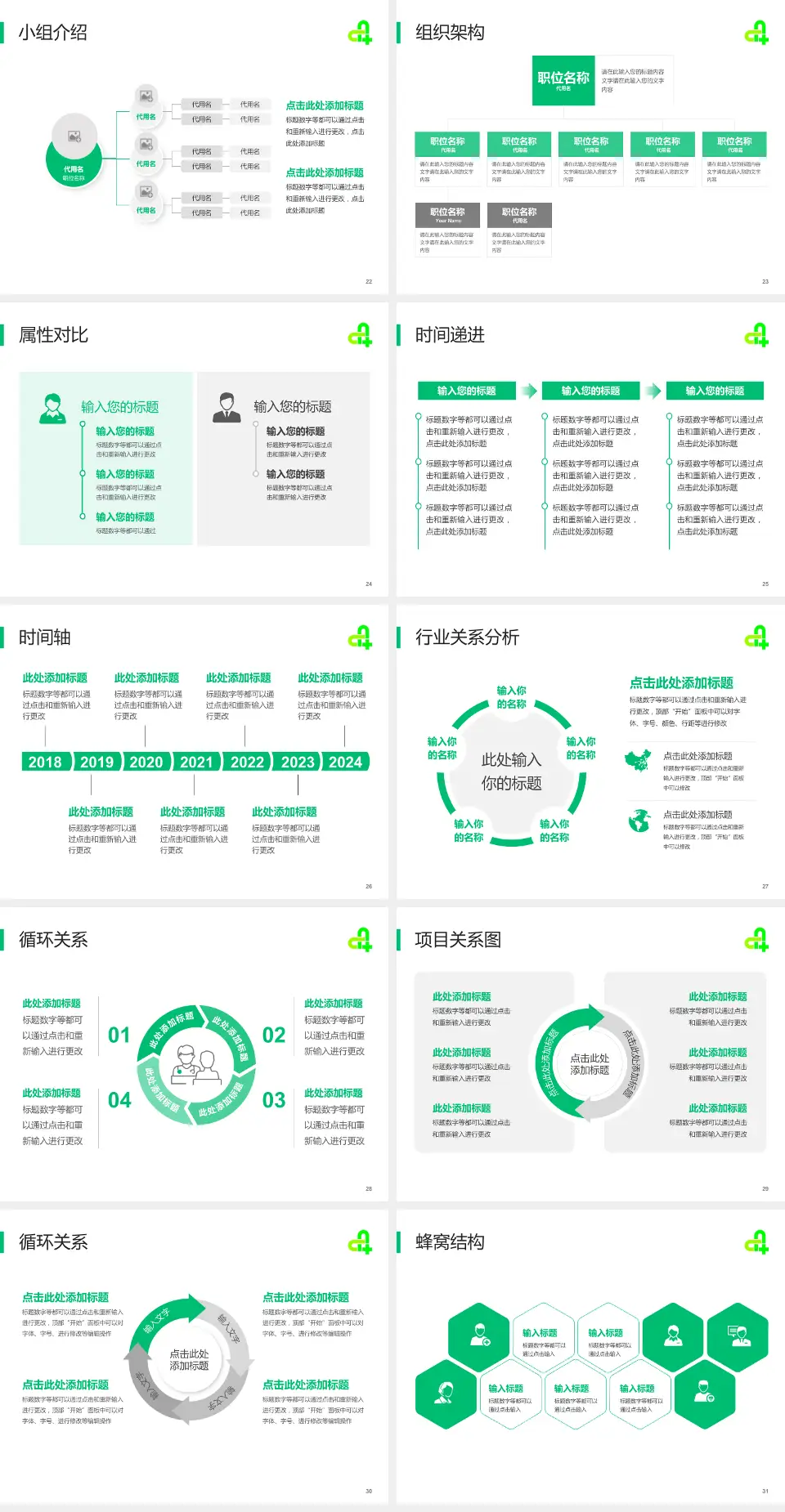 廊坊市第四人民医院主院区品管圈PDCA演示专用PPT模板4:3格式幻灯片预览图4