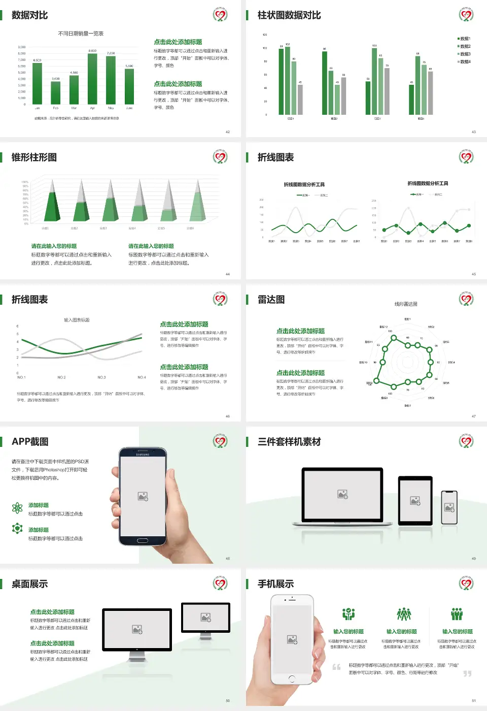 张家口市第一医院医院管理报告PPT模板16:9格式幻灯片预览图6