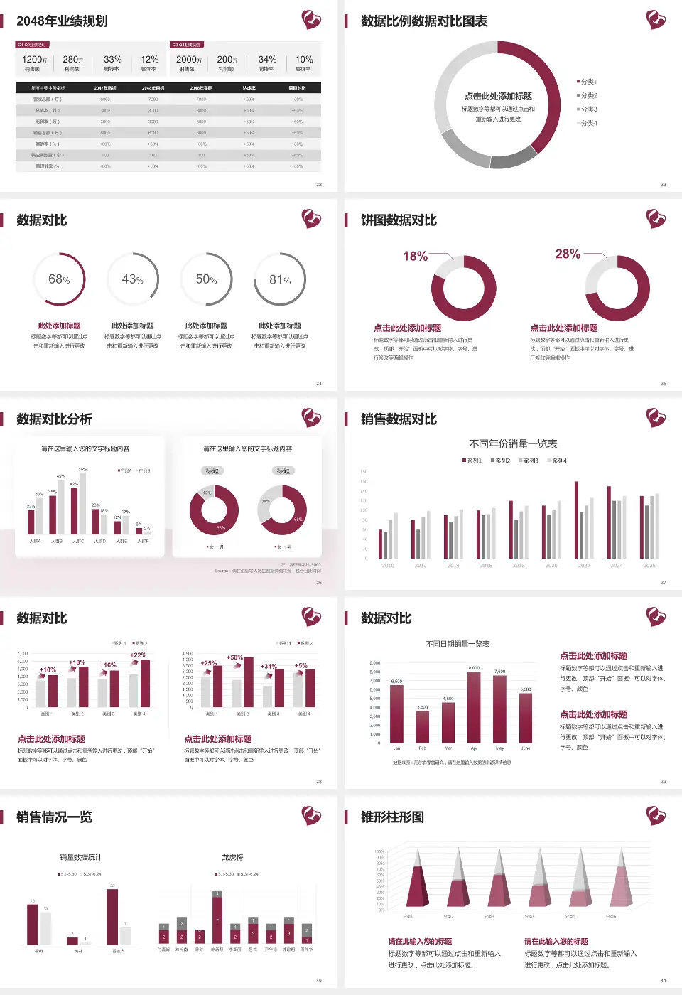 石家庄市第四医院谈固院区科室介绍与推广PPT模板16:9格式幻灯片预览图5