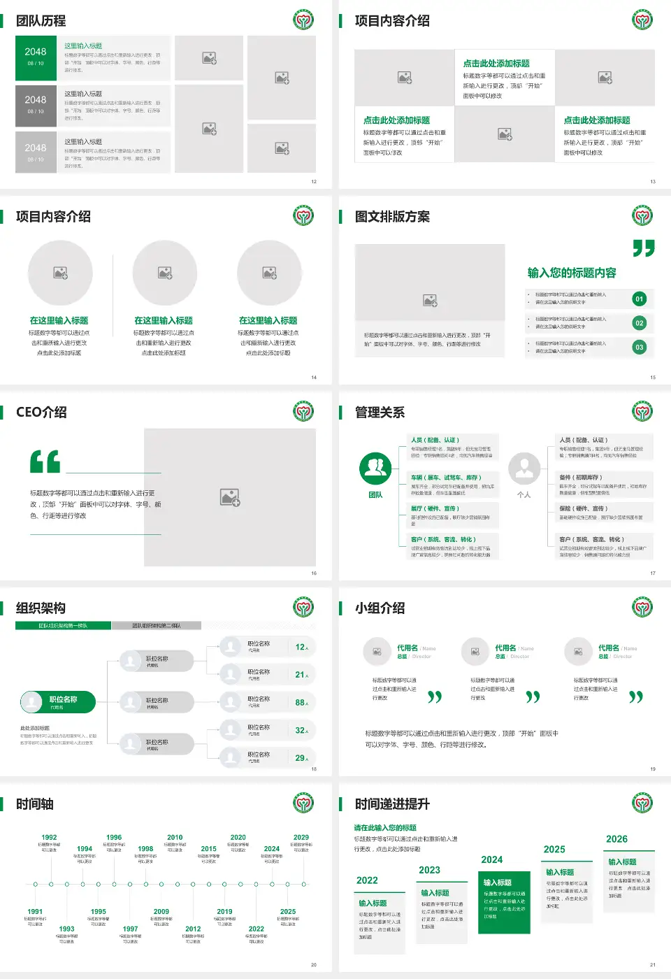 石家庄市第五医院医院管理报告PPT模板16:9格式幻灯片预览图3