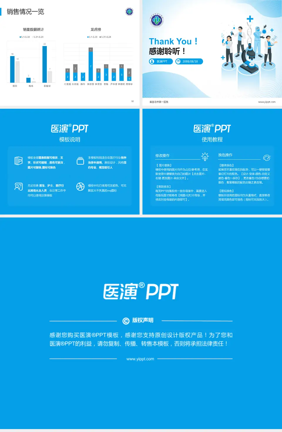 秦皇岛市第一医院品管圈PDCA演示专用PPT模板4:3格式幻灯片预览图7