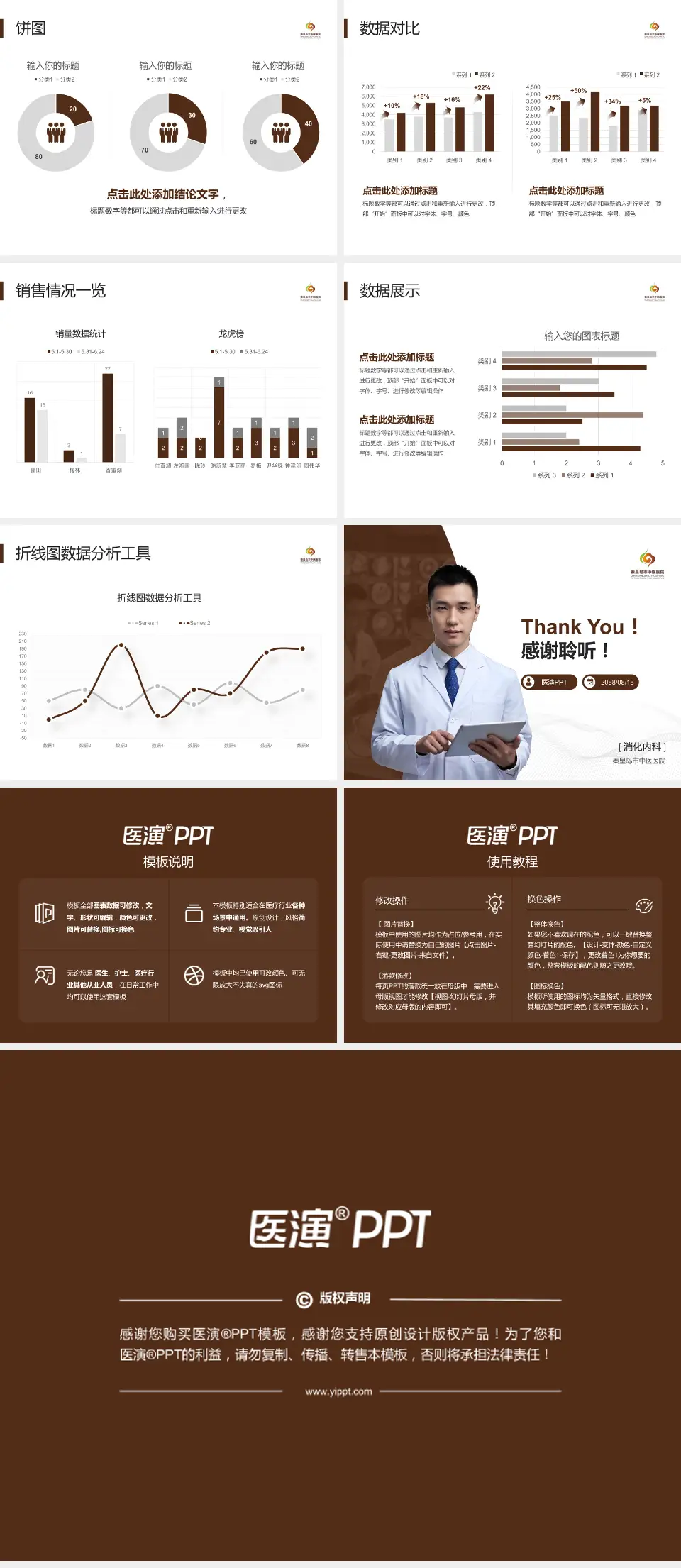 秦皇岛市中医医院病例分享与讨论PPT模板4:3格式幻灯片预览图4