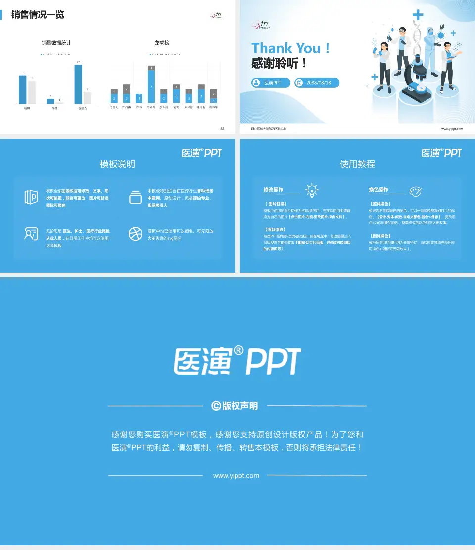 河北医科大学第四医院总院品管圈PDCA演示专用PPT模板16:9格式幻灯片预览图7