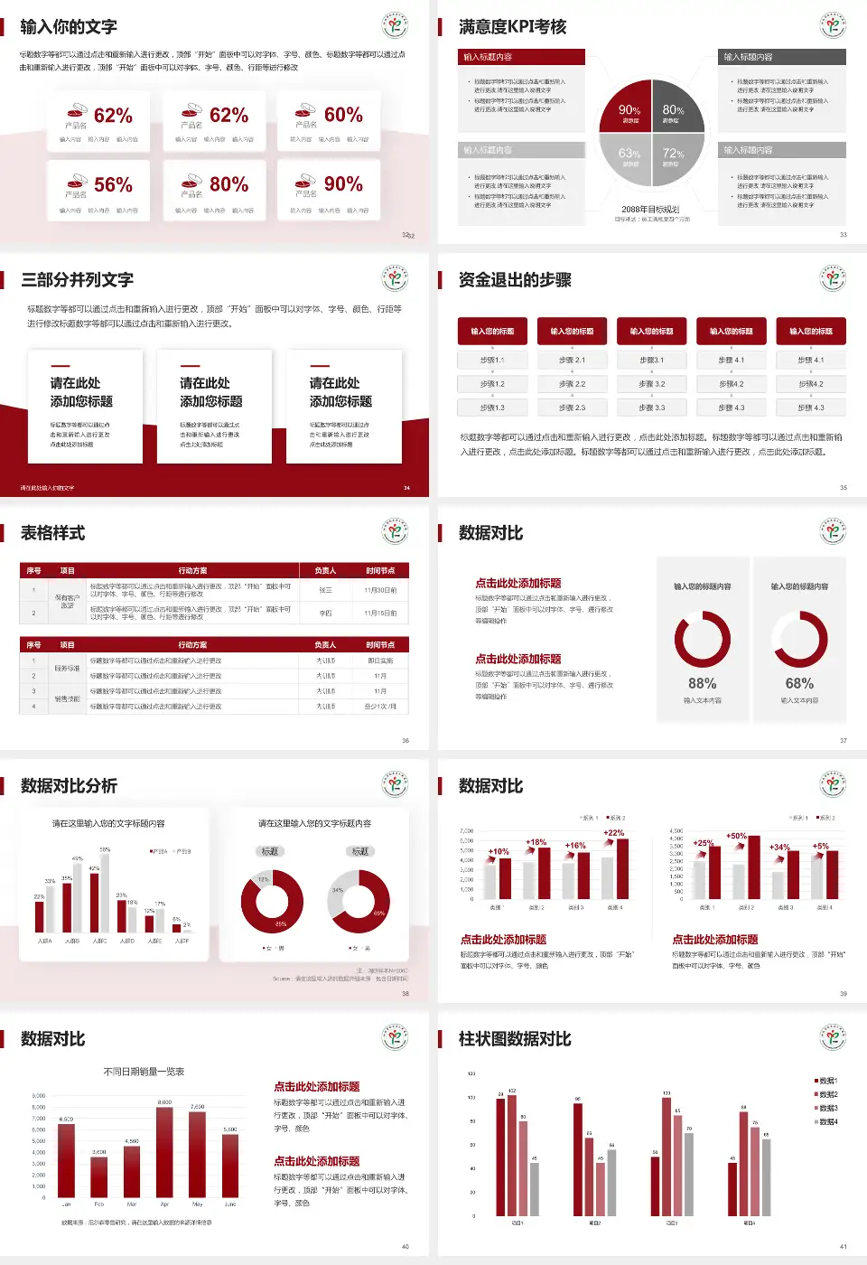 南皮县人民医院科研成果展示PPT模板16:9格式幻灯片预览图5