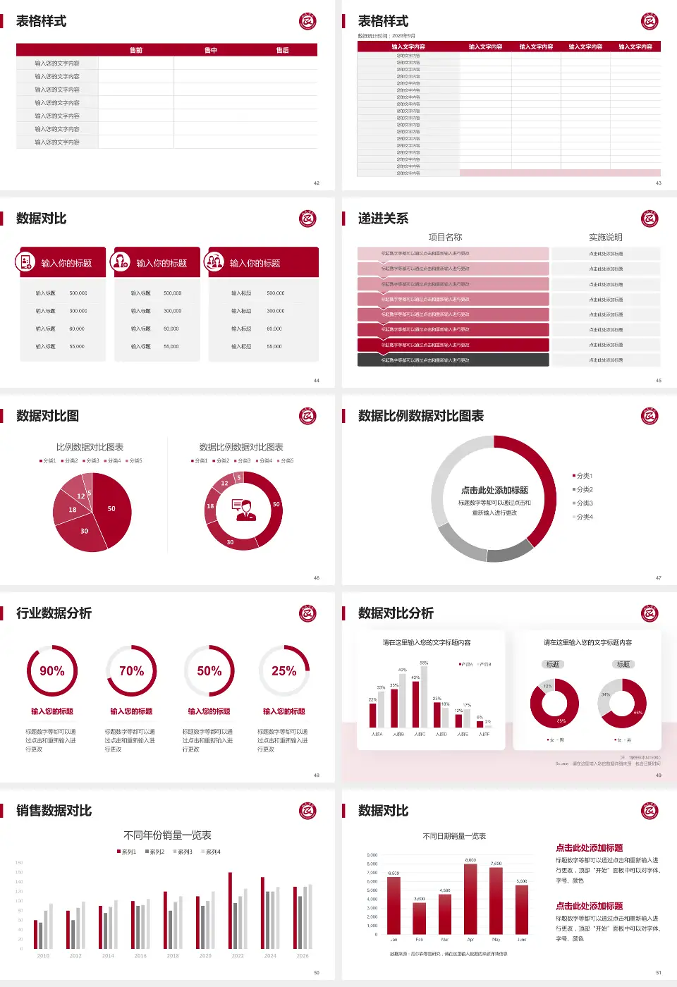 沧州市人民医院颐和妇产儿童院区品管圈PDCA演示专用PPT模板16:9格式幻灯片预览图6