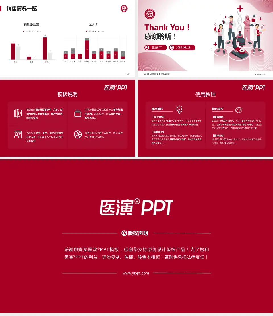 沧州市人民医院颐和妇产儿童院区品管圈PDCA演示专用PPT模板16:9格式幻灯片预览图7