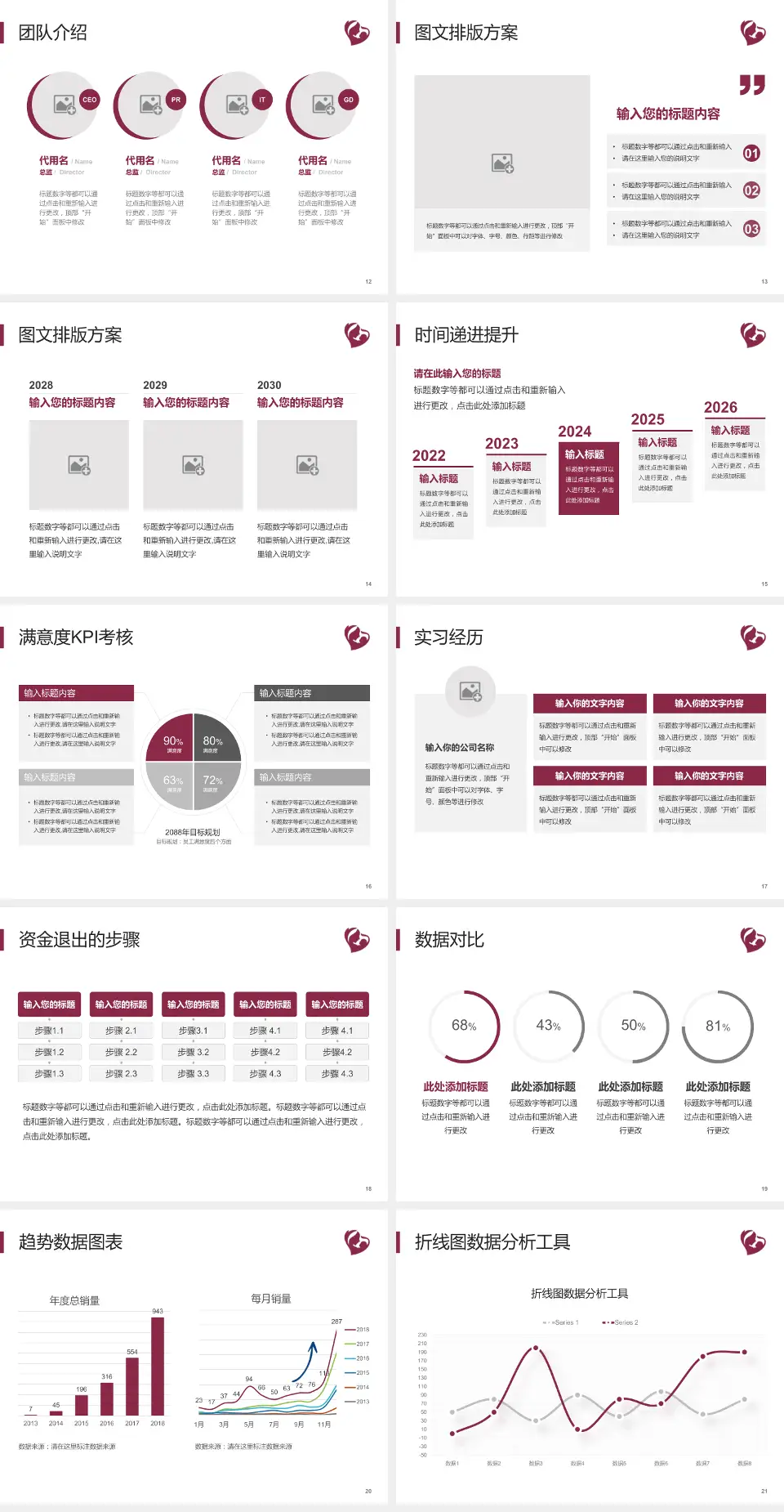 石家庄市第四医院高新院区培训与教育PPT模板4:3格式幻灯片预览图3