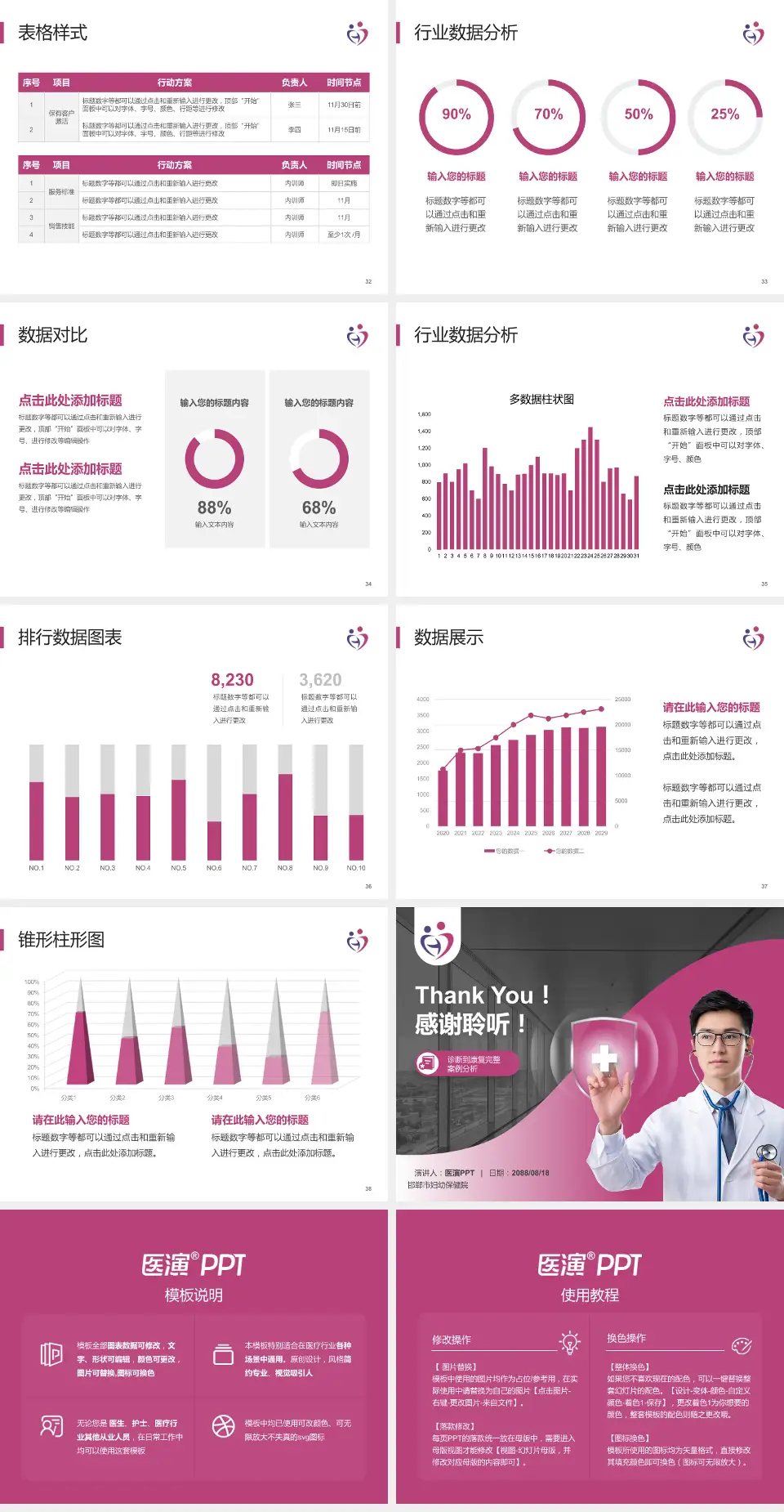 邯郸市妇幼保健院医疗知识普及PPT模板4:3格式幻灯片预览图5
