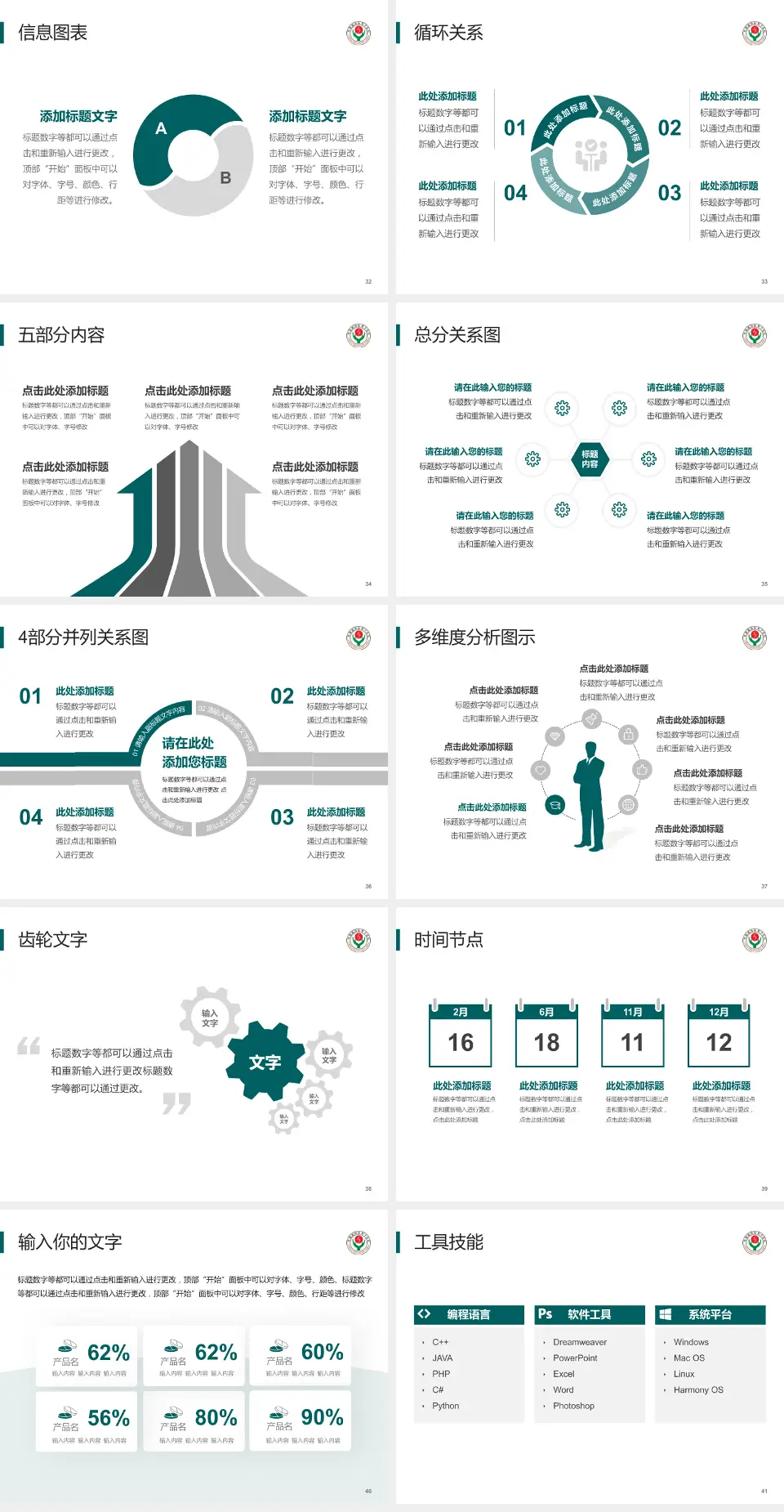 衡水市人民医院（哈励逊国际和平医院）护理专业职业生涯规划PPT模板4:3格式幻灯片预览图5