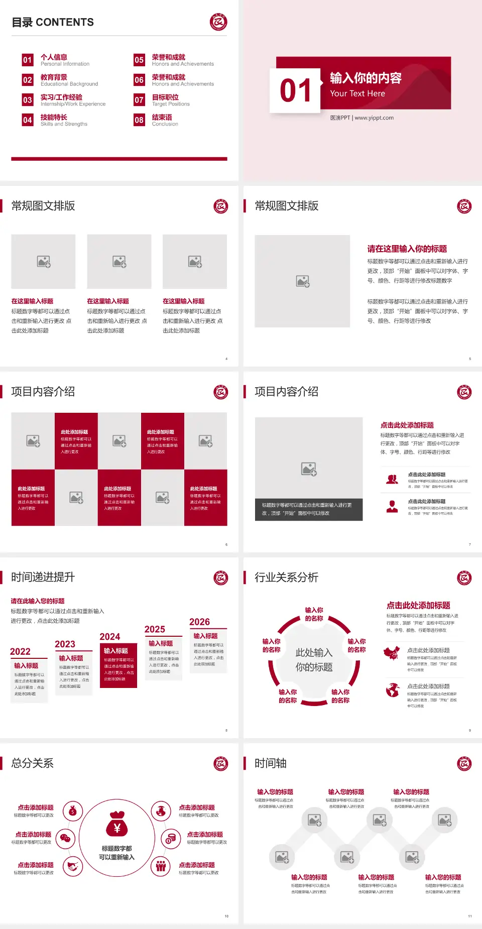 沧州市人民医院颐和妇产儿童院区财务与预算报告PPT模板4:3格式幻灯片预览图2