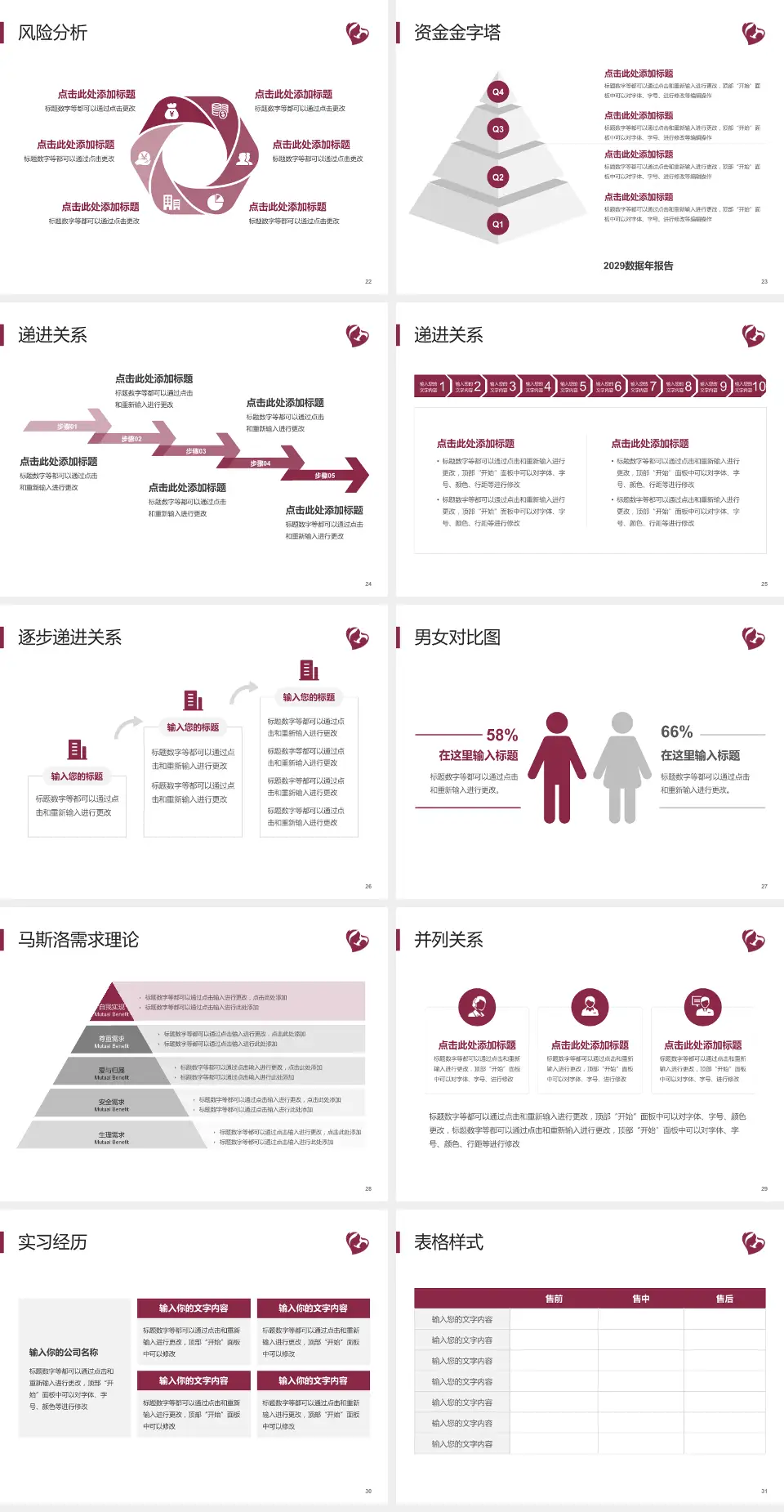 石家庄市第四医院中山院区项目申请与汇报PPT模板4:3格式幻灯片预览图4