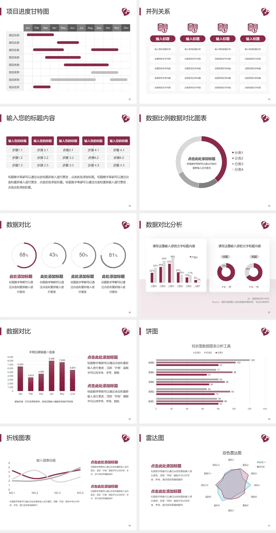 石家庄市第四医院中山院区项目申请与汇报PPT模板4:3格式幻灯片预览图5