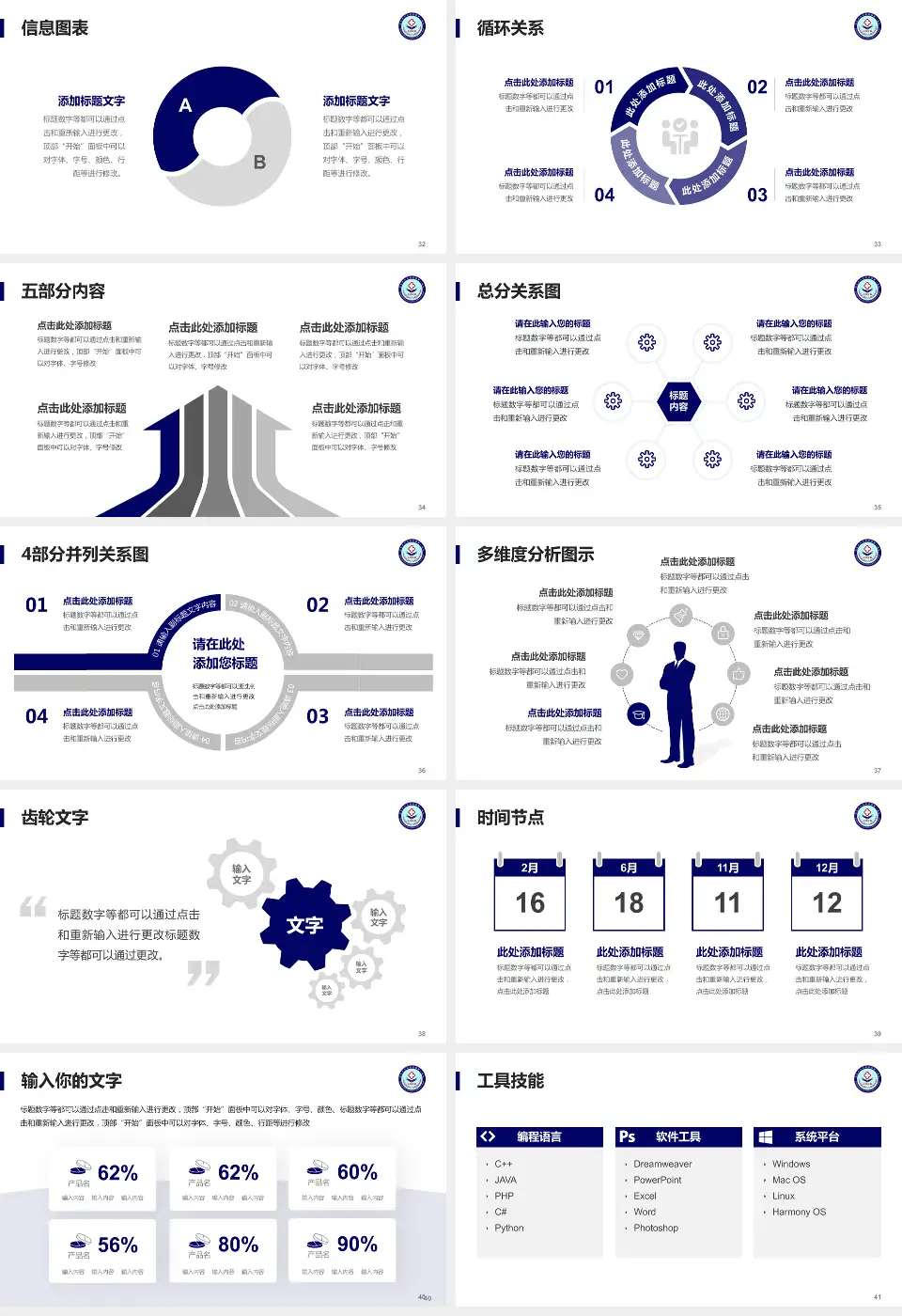 河北北方学院附属第一医院护理专业职业生涯规划PPT模板16:9格式幻灯片预览图5