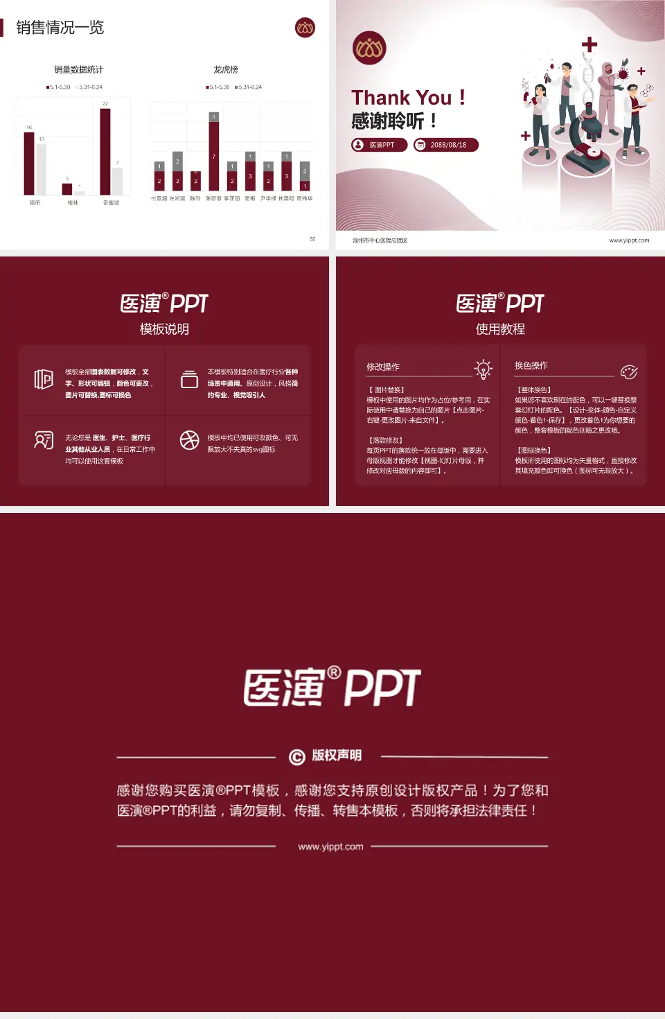 沧州市中心医院总院区品管圈PDCA演示专用PPT模板4:3格式幻灯片预览图7