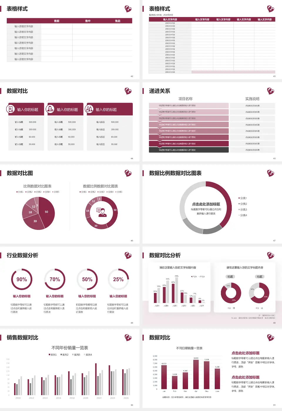 石家庄市第四医院中山院区品管圈PDCA演示专用PPT模板16:9格式幻灯片预览图6