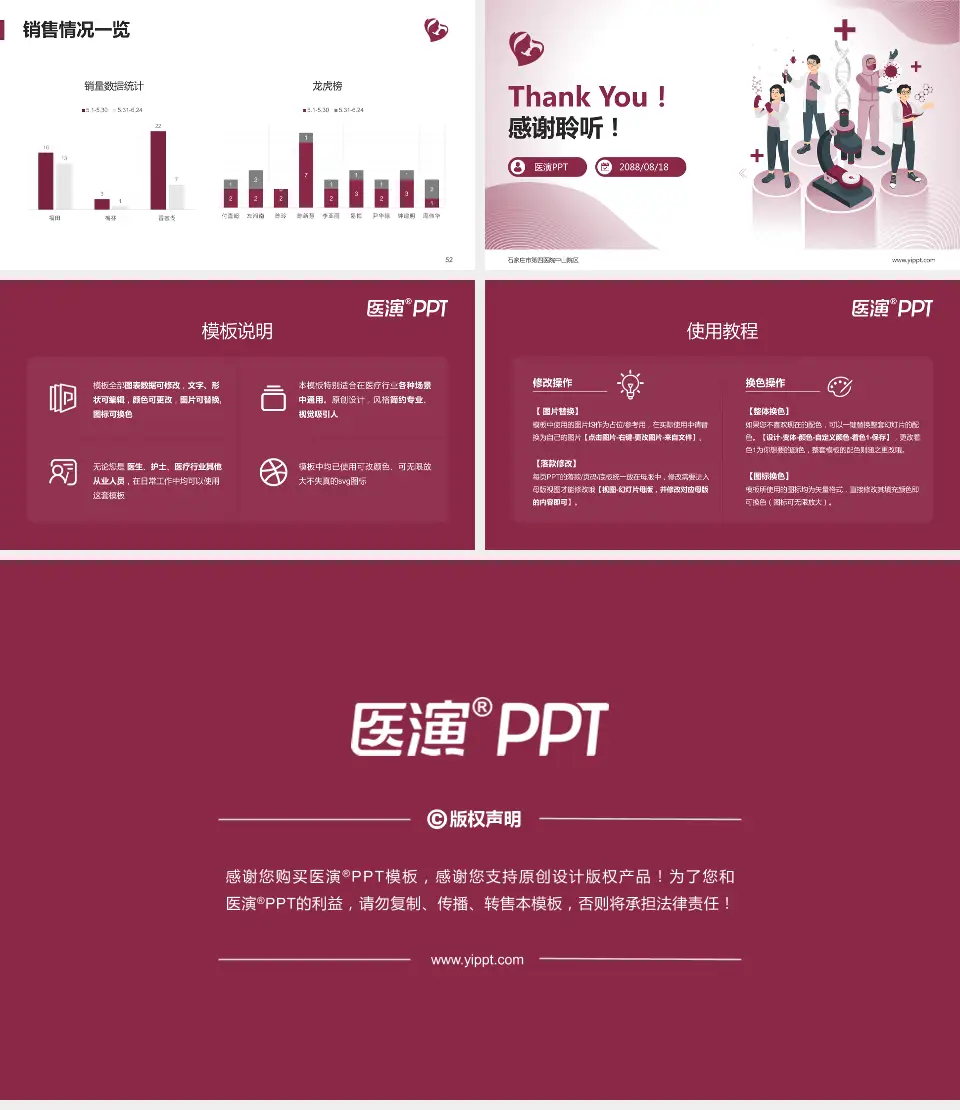 石家庄市第四医院中山院区品管圈PDCA演示专用PPT模板16:9格式幻灯片预览图7