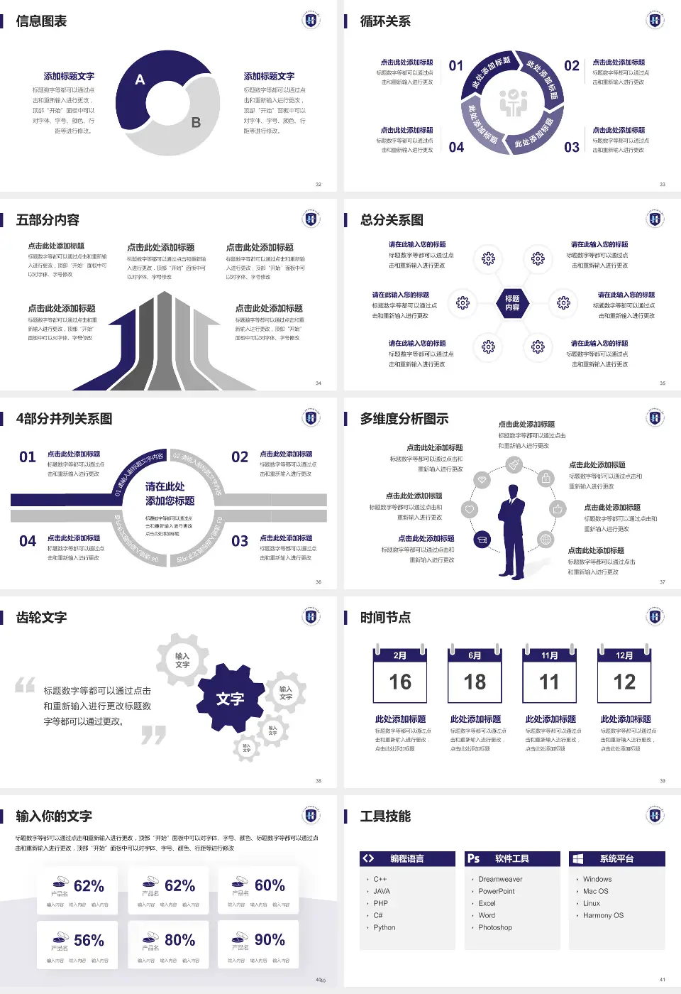 河北省沧州中西医结合医院骨科院区护理专业职业生涯规划PPT模板16:9格式幻灯片预览图5